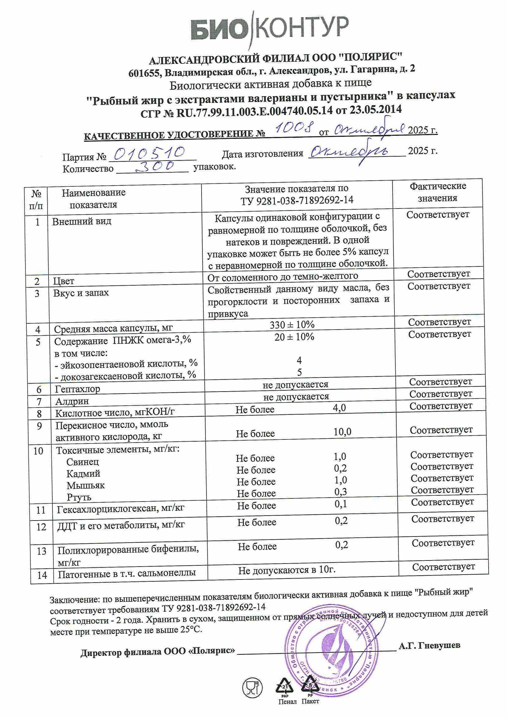 Паспорт №102025